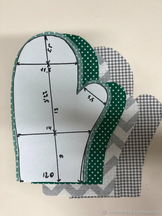 Шьём варежку-прихватку и прихватку Шьём варежку-прихватку и прихватку