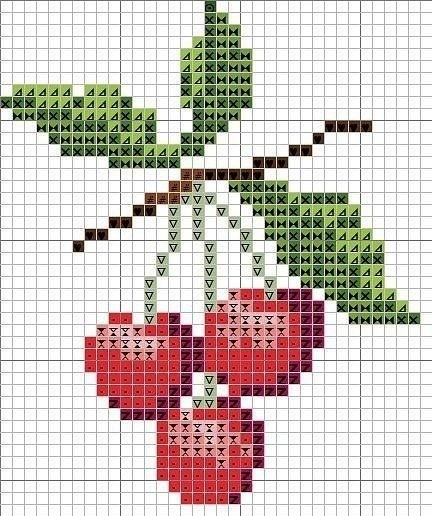 Вышиваем вишни крестиком Вышиваем вишни крестиком