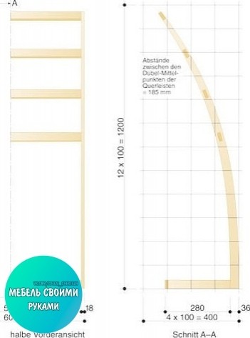 Оригинальный полотенцесушитель своими руками