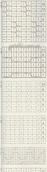 ​Вязаное платье из 21 узора