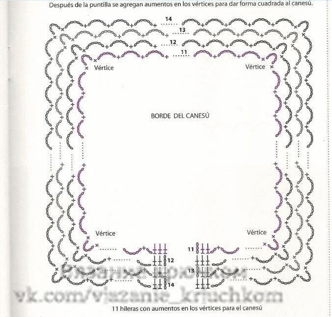 Ажурное болеро