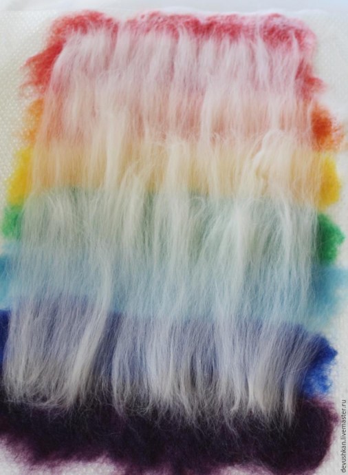 ​Как сделать необычные бусы-роллы: три разных способа, часть 1