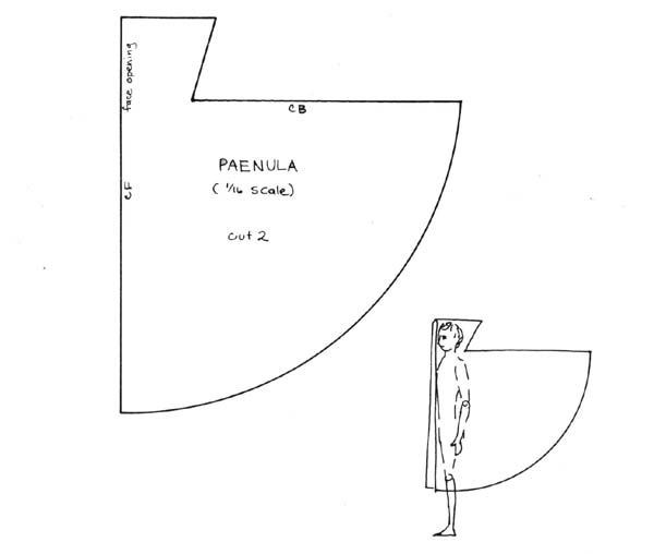 Накидка с капюшоном: моделирование