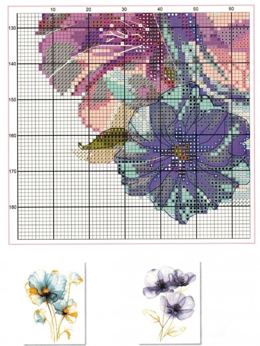 Вышиваем крестиком парфюм