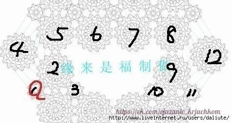 Блуза с воротником