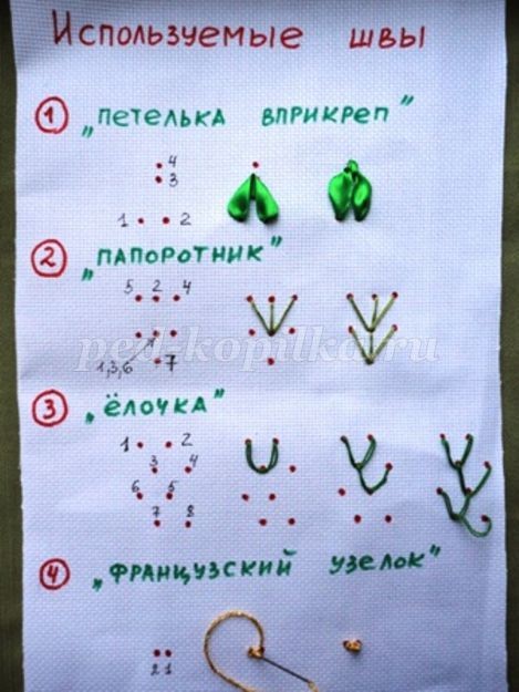 Новогодний сапожок: часть 1