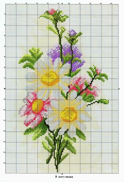 Прекрасные букеты: часть 11