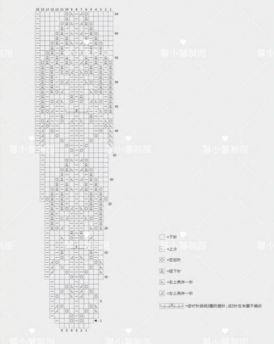 ​Самая красивая кокетка