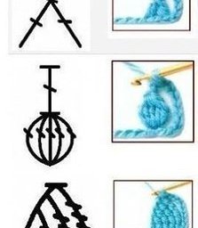 Столбики и их условные обозначения