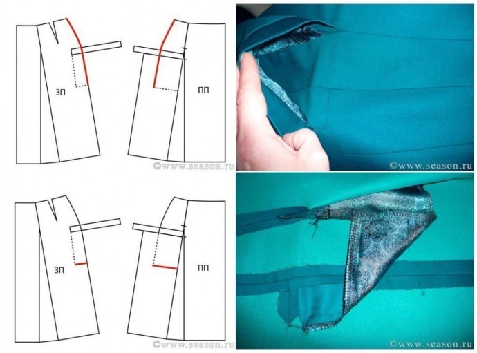 Карман на юбке