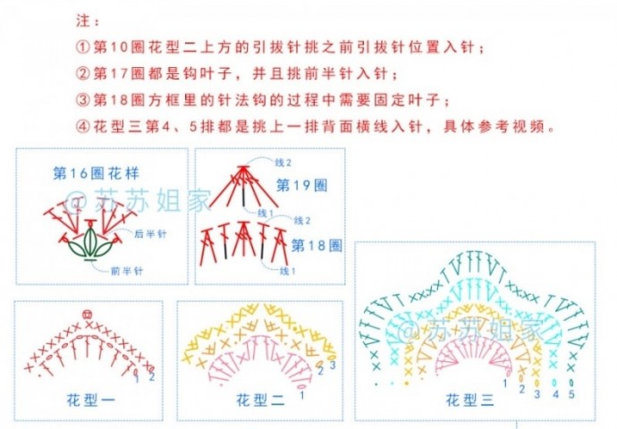 Роскошное одеяло из мотивов Роскошное одеяло из мотивов