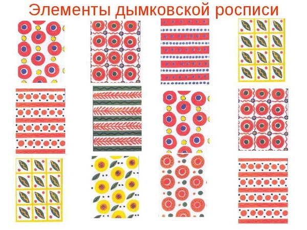 Дымковская игрушка Дымковская игрушка