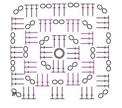 Идеи создания пледов из бабушкиных квадратов. Идеи создания пледов из бабушкиных квадратов.