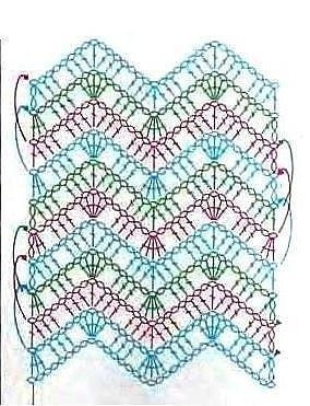 Зигзаг Зигзаг