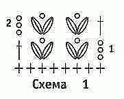 Как связать крючком плед Пышные столбики