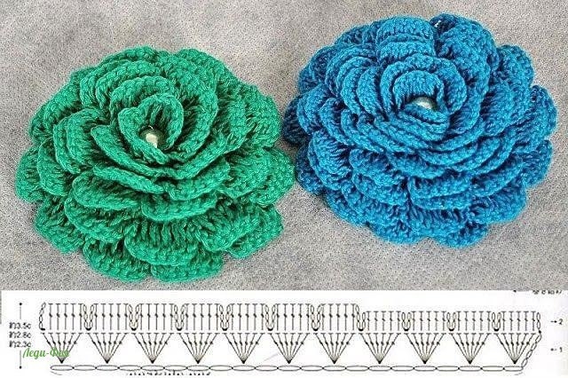 Вяжем цветочки