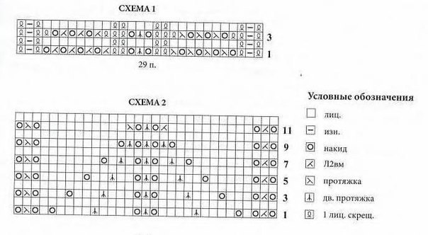 Ажурные носки. Ажурные носки.