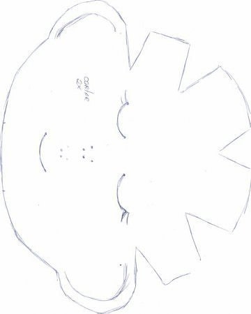 Как сшить куколок Бебиков