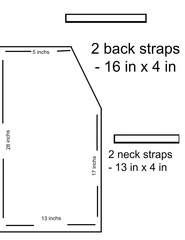 Шьем фартук. Идеи. Мастер-класс