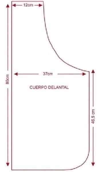 Шьем фартуки. Идеи и выкройки.