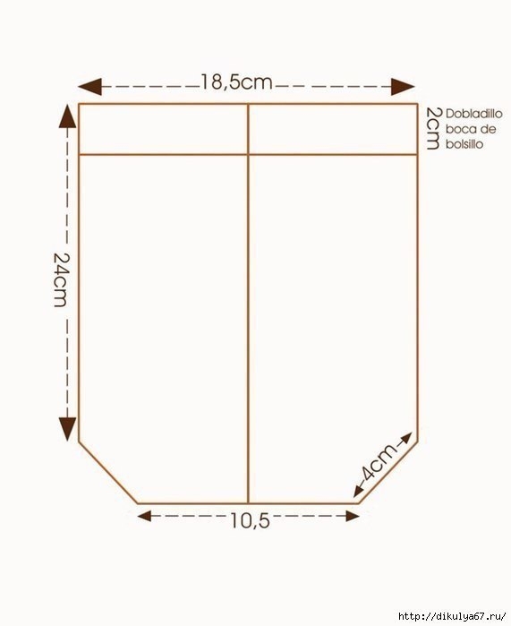 Шьем фартуки. Идеи и выкройки.