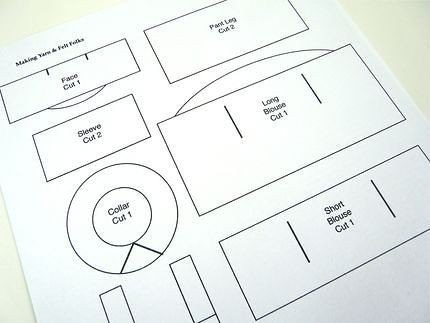 Кукла из ниток Кукла из ниток