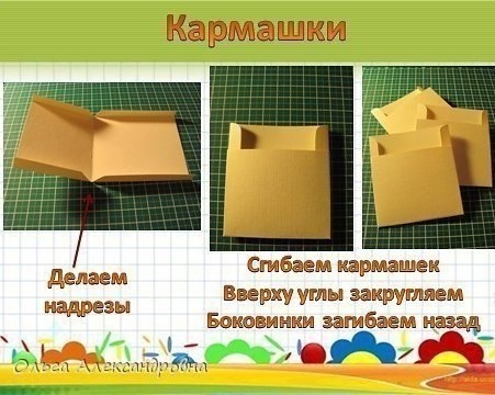 Шоколадница