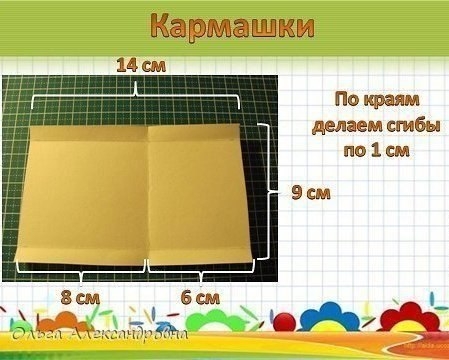 Шоколадница