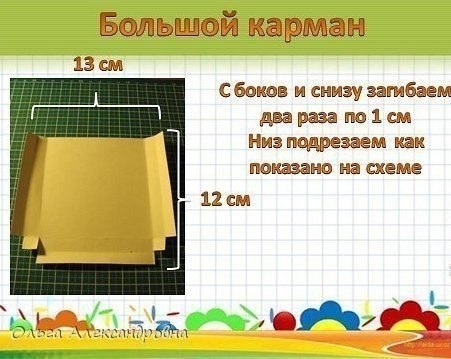 Шоколадница