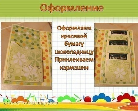 Шоколадница