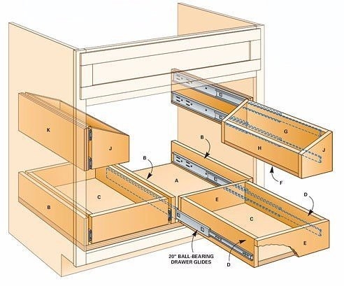 Используем место под мойкой с толком Используем место под мойкой с толком