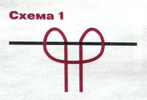 Ремень в технике макраме.