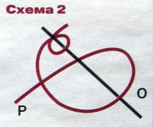 Ремень в технике макраме.