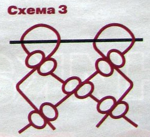 Ремень в технике макраме.