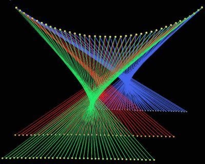 Идеи и схемы в технике изонить