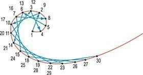 Идеи и схемы в технике изонить