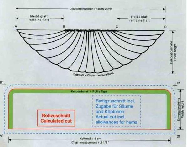 Оригинальный ламбрекен-веер