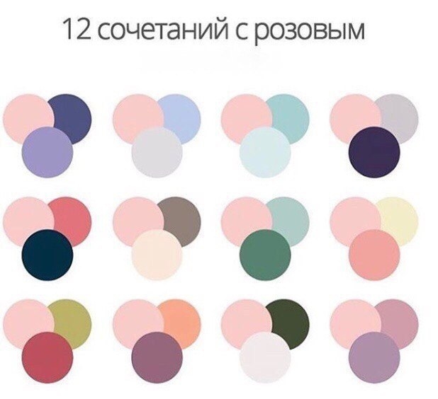 Удачные сочетания цветов.