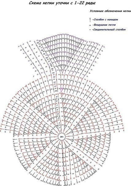Мастер-класс. Кепка-уточка.