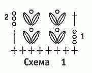 Узор-пэчворк крючком.