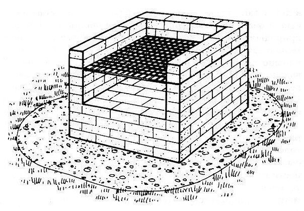 Шашлычница своими руками!