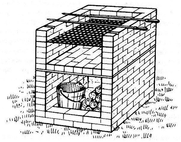 Шашлычница своими руками!
