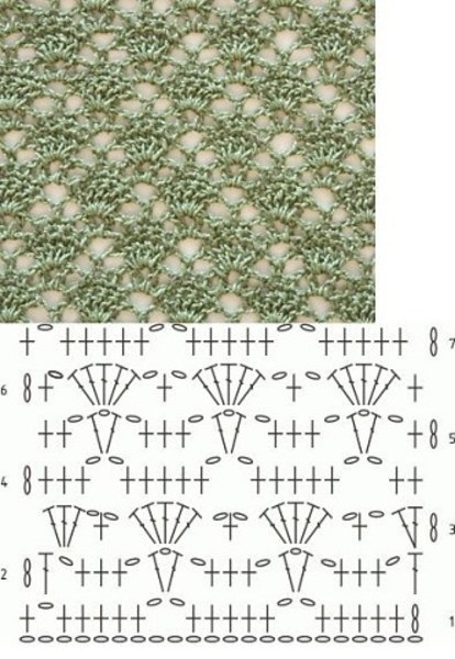 В копилку тем, кто вяжет крючком.