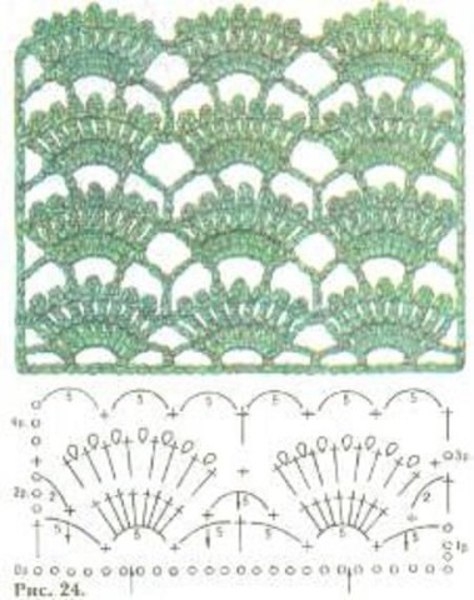 В копилку тем, кто вяжет крючком.