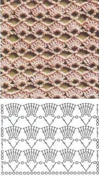 В копилку тем, кто вяжет крючком.