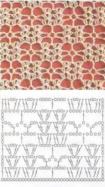 В копилку тем, кто вяжет крючком.