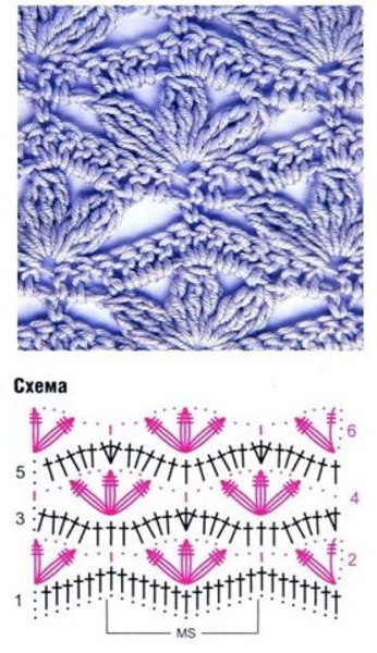 В копилку тем, кто вяжет крючком.