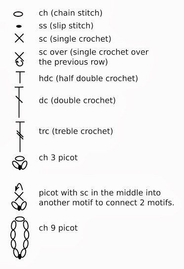 Как связать ажурную сумочку
