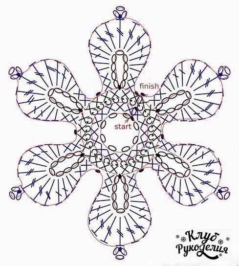 Как связать ажурную сумочку