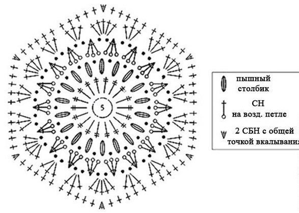 Милые домашние тапочки крючком